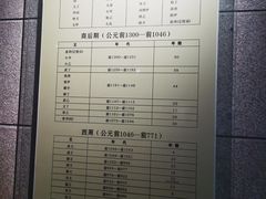 -洛阳周王城天子驾六博物馆