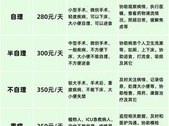 -浙江大学医学院附属第二医院(解放路院区)