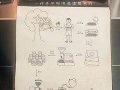 -无牌咖啡&酒馆