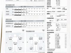 -VPsmart私教健身工作室(新华路旗舰店)