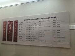 -广东中医药博物馆
