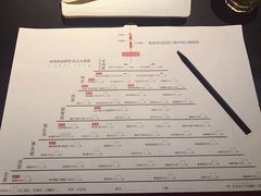-很久以前羊肉串(中山公园店)