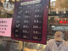 -上海市长春食品商店(淮海中路店)