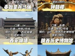 -秦始皇帝陵博物院(兵马俑)