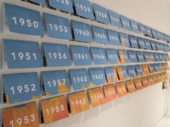 -上海市商贸旅游学校(浦西校区)