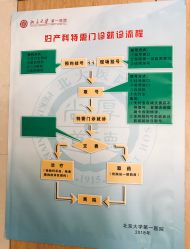 -北京大学第一医院妇产儿童医院