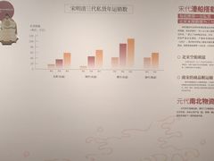 -中国京杭大运河博物馆