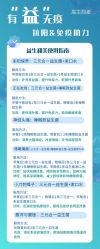 -安吉拉青春化管理中心
