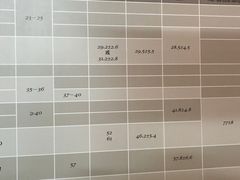 -北京周口店北京人遗址博物馆