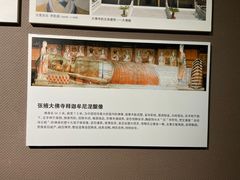 -张掖市博物馆