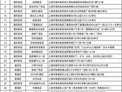 -果之满满鲜榨果汁(科技产业大厦店)