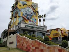 -信不信由你博物馆