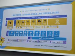 -童程童美·信息学竞赛·乐高机器人编程(萝岗校区)