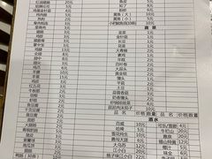 -沈记烧烤(红豆店)