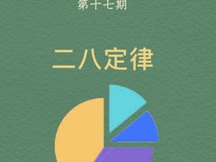 -壹点灵·心理咨询中心(中山公园店)