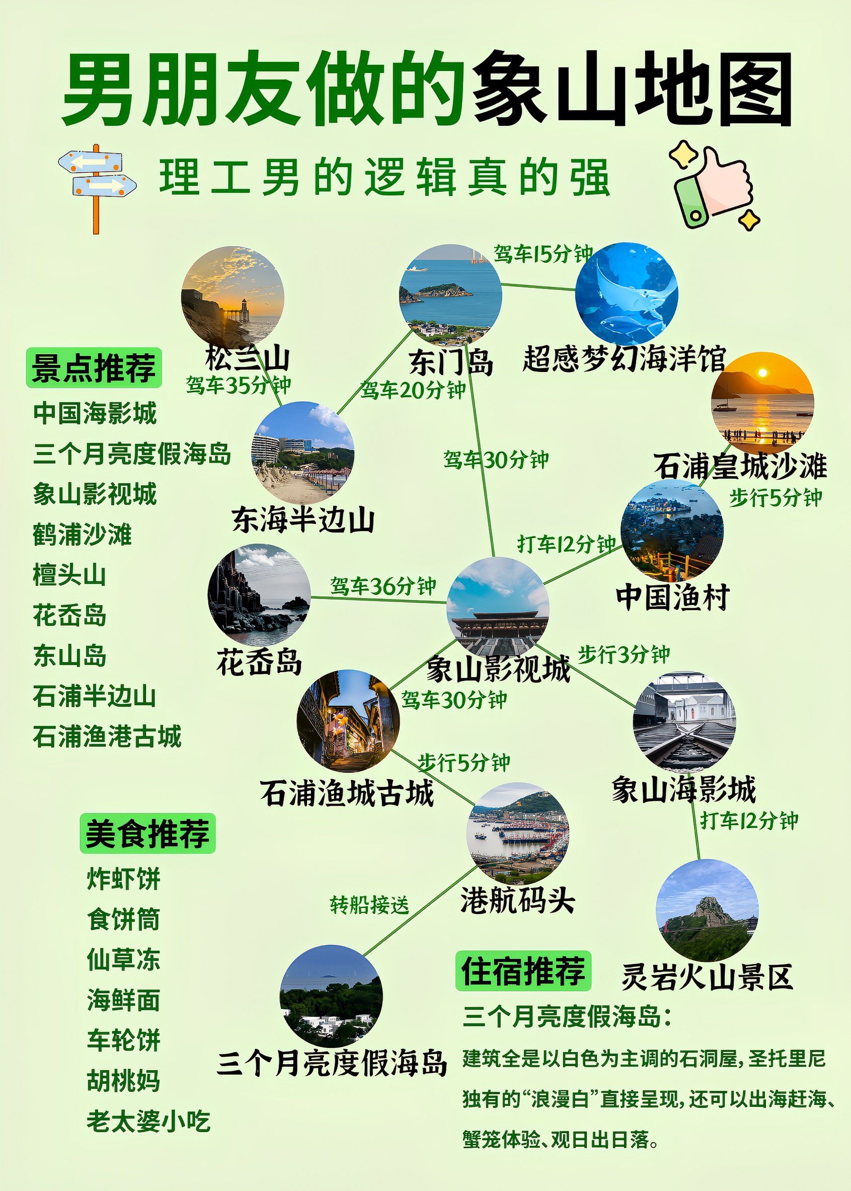 理工男的浪漫之旅象山旅游攻略大揭秘 !