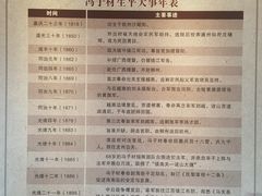 -冯子材故居