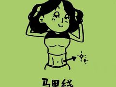 -乐刻健身(望京凯德mall馆)