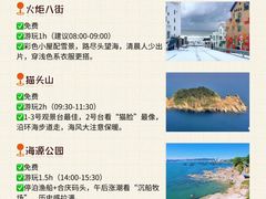 -幸福门