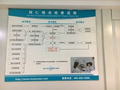 -同仁验光配镜(中心店)