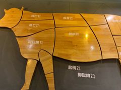 -牛品福潮汕牛肉火锅(旺庄店)