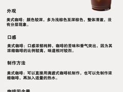 -王森咖啡西点烘焙培训(上海名厨中心店)