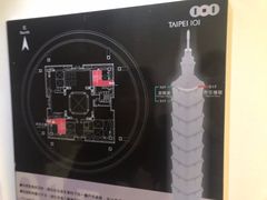 -台北101