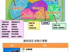 -北京欢乐谷