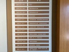 -王阳明故居