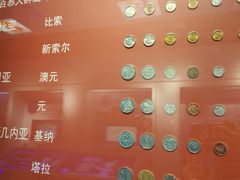 -沈阳金融博物馆