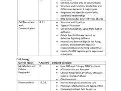 -JT PREP国际学科课程·IB·AP·Alevel(陆家嘴校区)