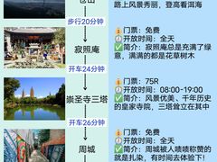 -大理古城