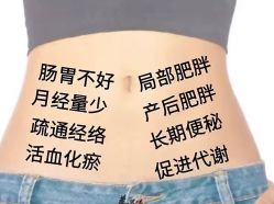 -天姿美容·美体科技SPA·艾姿美店