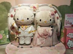 -凯蒂猫主题馆
