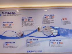 -时尚妈咪产后修复中心