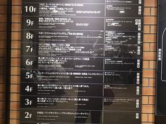 -阪急百货店(梅田总店)