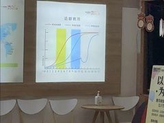 -雅马哈音乐中心(环球中心)