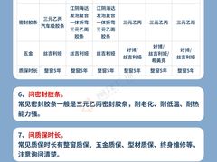 -闽龙广场