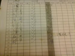 一个月十六斤-摩瘦纤体订制减肥