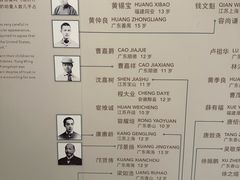 -珠海市博物馆