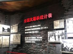 -南昌八一起义纪念馆