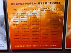 -南昌八一起义纪念馆