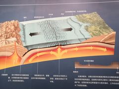 -湖南省地质博物馆