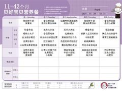 -BetterKids贝好国际托育中心(奥体旗舰店)