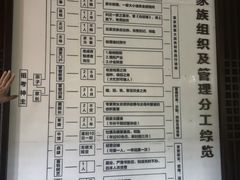 -江南第一家