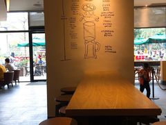 -星巴克(深圳星都豪庭店)