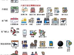 -新航道雅思托福·留学·考研培训(人民广场校区)