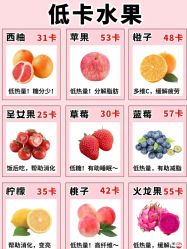 -Fundi张玉珊修身堂·indiba·BTL科技瘦身