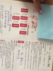 点击看大图 -唯一视觉婚纱摄影(李家村店)
