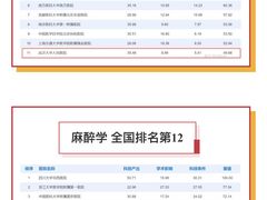 -武汉大学人民医院(首义院区)